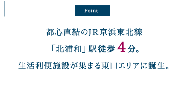 都心直結のJR京浜東北線 「北浦和」駅徒歩４分。 生活利便施設が集まる東口エリアに誕生。