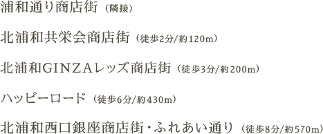 浦和通り商店街（隣接）共栄会商店街（徒歩2分/約120m)北浦和GINZAレッズ商店街（徒歩3分/約200m)ハッピーロード（徒歩6分/約430m)北浦和西口銀座商店街・ふれあい通り（徒歩8分/約570m)