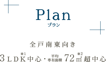 plan プラン