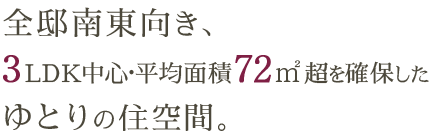 全邸南東向き、 3LDK中心・平均面積72m²超を確保した ゆとりの住空間。