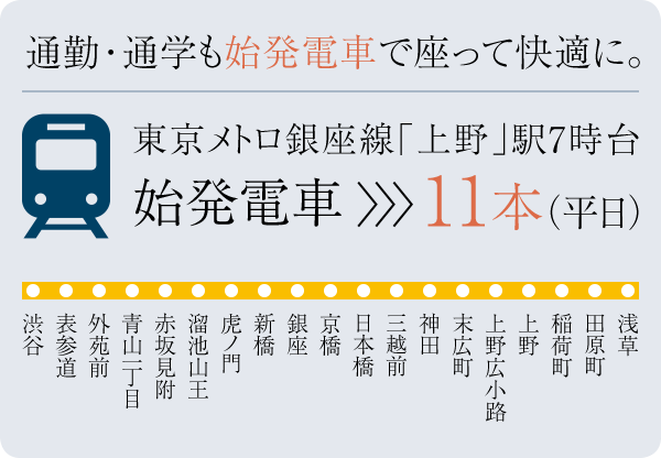 通勤通学も始発電車に乗って快適に。