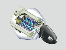 ディンプルキー・ダブルロック