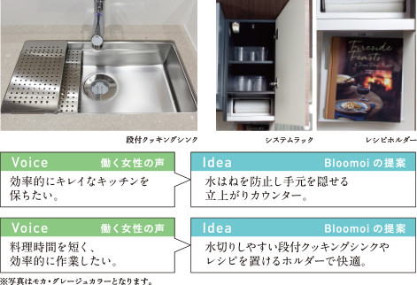 テキパキスタイル