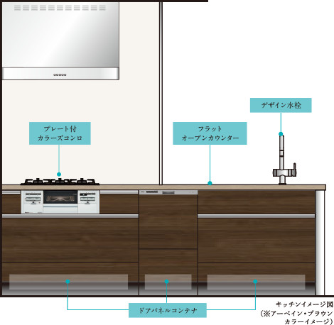 ステージスタイル