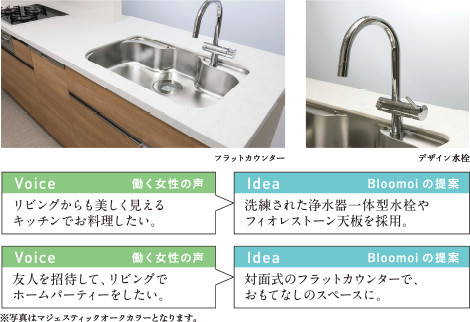 ステージスタイル