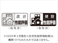 住宅性能評価