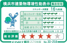 横浜市建築物環境性能表示