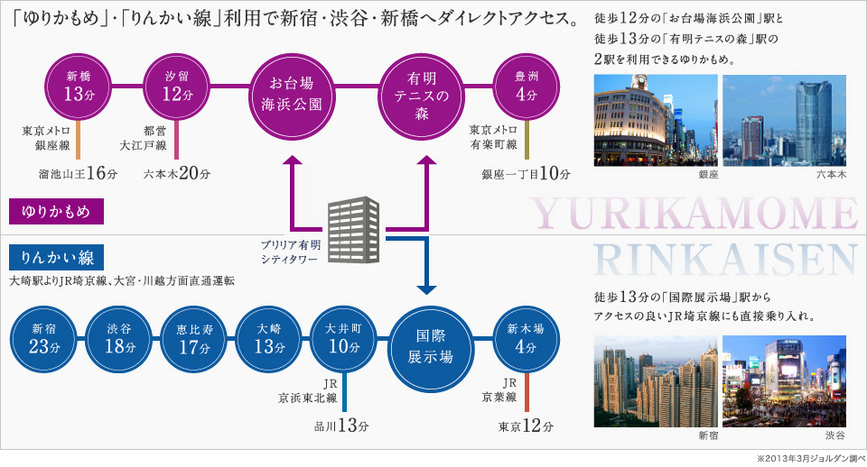 �u��肩���߁v�Ɓu��񂩂����v�𗘗p���A�L�͈͂ɃA�N�Z�X�B