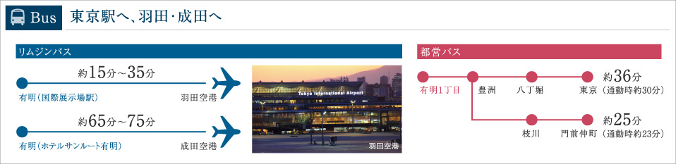 �����w�ցA�H�c�E���c��