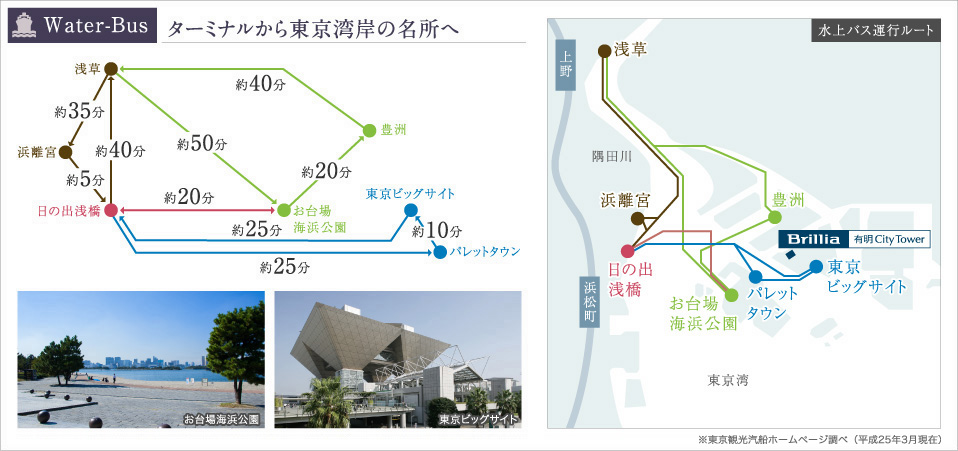 �^�[�~�i�����瓌���p�݂̖�����