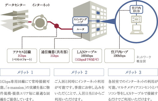 �g�����N���[��