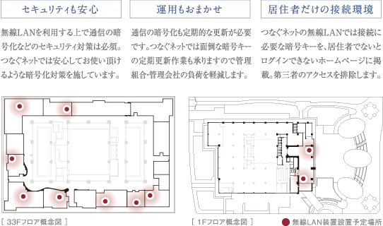 ���p������LAN���X�|�b�g