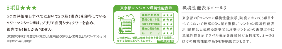 5���ځ�����