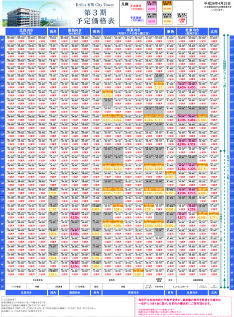 ���i�\���N���b�N���邱�ƂŁA�g��\���������܂��B