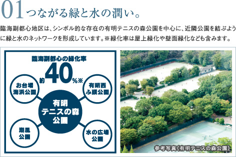 �Ȃ���΂Ɛ��̏����B