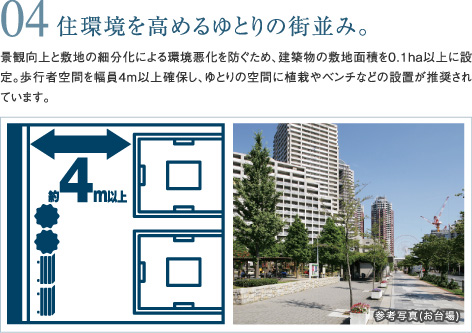 �Z�������߂��Ƃ�̊X���݁B