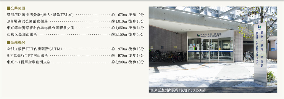 ���C�t�C���t�H���[�V����