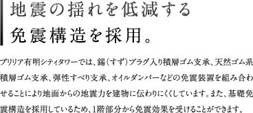 �n�k�̗h���ጸ����Ɛk�\�����̗p�B