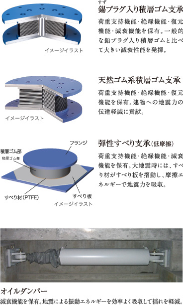 ���v���O����ϑw�S���x���A�V�R�S���n�ϑw�S���x���A�e�����ׂ�x���i�ᖀ�C�j�A�I�C���_���p�[