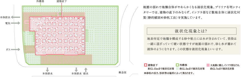 �t�󉻌��ۂƂ́H