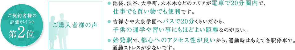 ���_��җl�̕]���|�C���g��2��