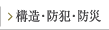 �\���E�h�ƁE�h��