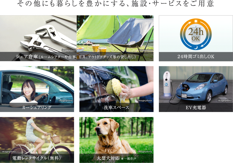 ���̑��ɂ���炵��L���ɂ���A�{�݁E�T�[�r�X�����p��