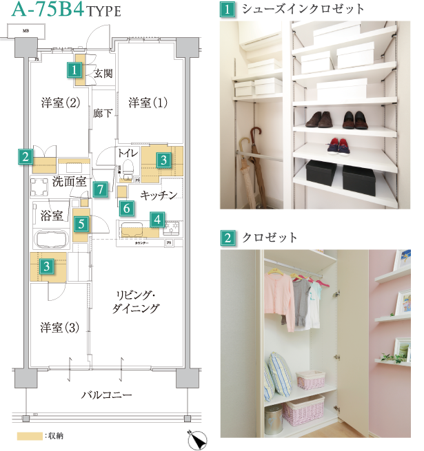 A-75B4TYPE�^(1)�V���[�Y�C���N���[�b�g�^(2)�N���[�b�g