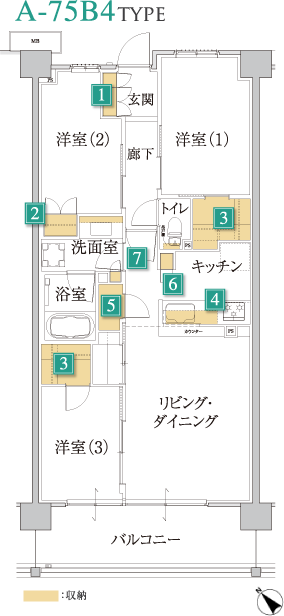 A-75B4TYPE
