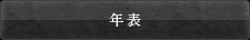 年表